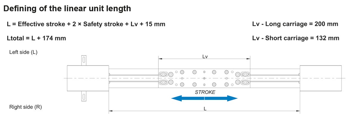 MTJ ECO 40 Linear Unit defining unit length