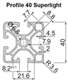 Aluminium profile 40 Superlight Measurements