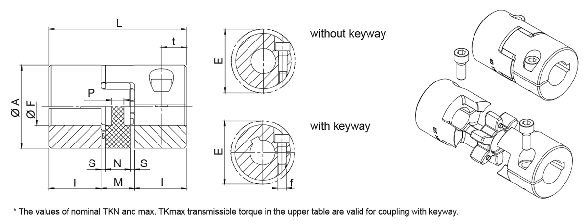 Technical Drawing