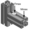 Universal Fastener Fmax Mmax
