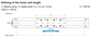 MTV 110 Linear Unit defining length