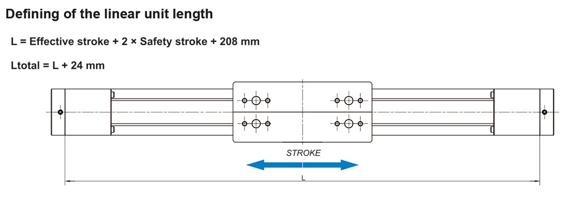 MTJZ 40 Linear Unit defining unit length