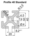 Aluminium profile 40 Standard Measurements