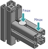 Universal Connectors