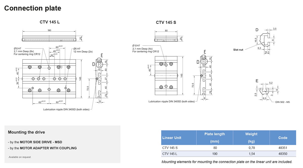CTV 145 Linear Unit Connection plate