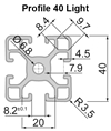 Aluminium profile 40 Light Measurements