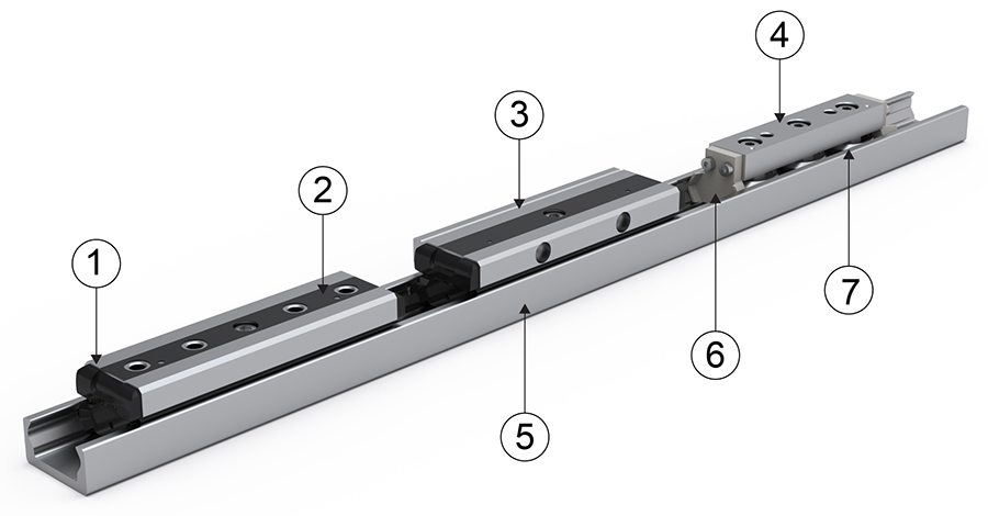 CompactRail_Overview_numbered.jpg