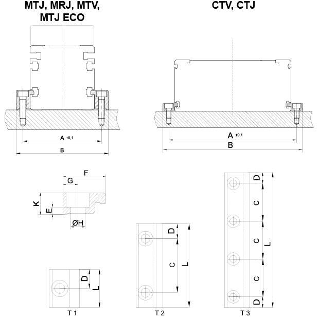 Technical Drawing