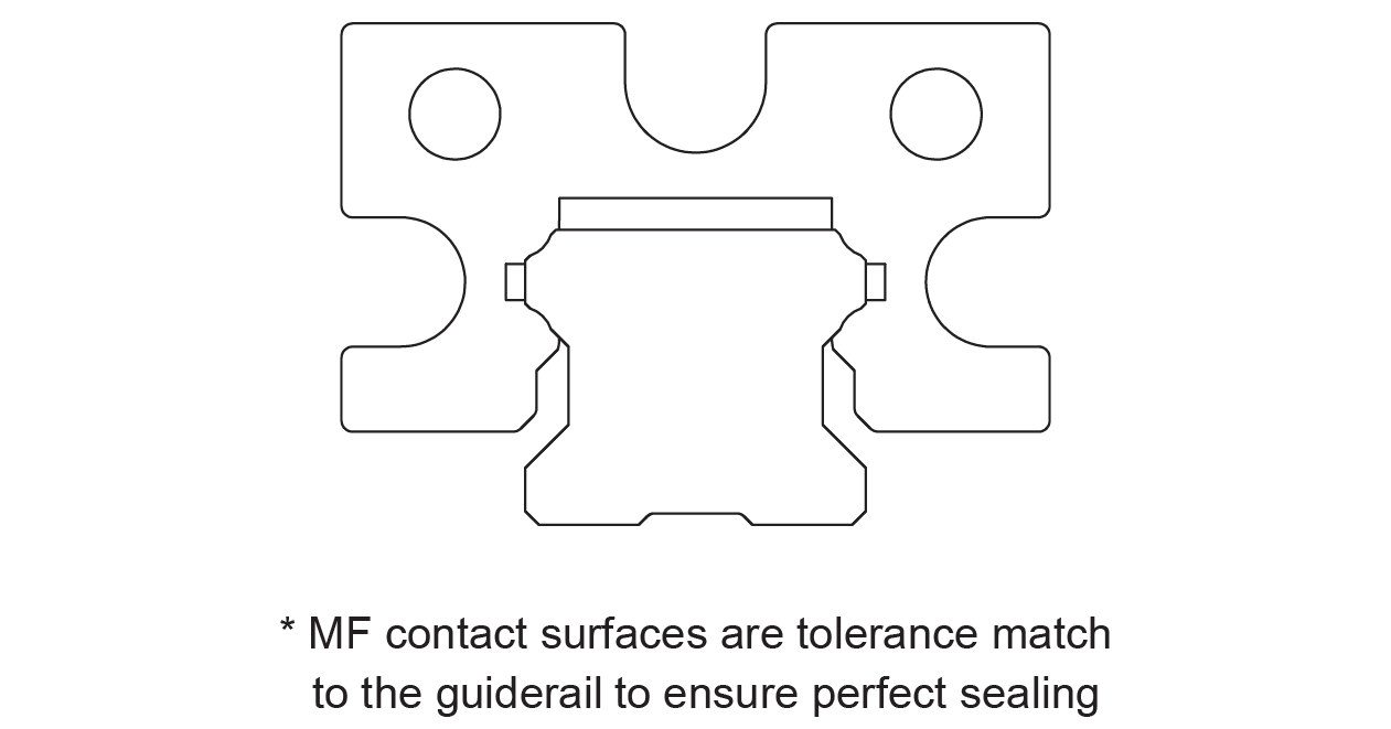 MF Container Self Lubricant section drawing