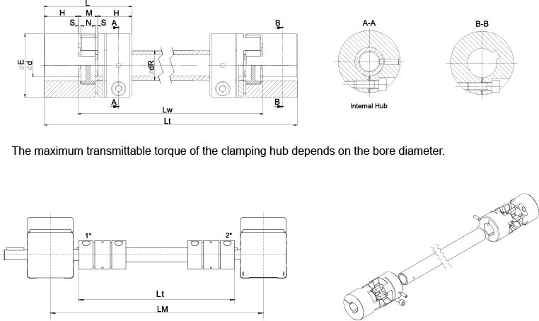Technical Drawing